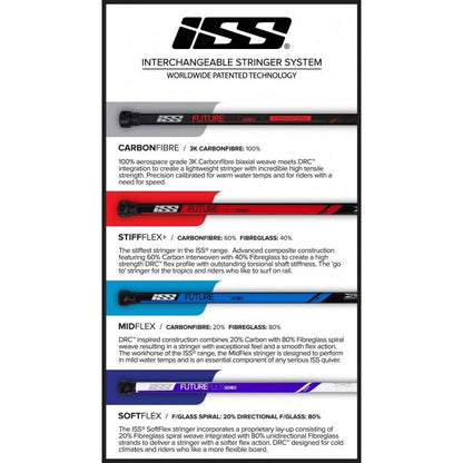 ISS Carbon Fibre Stringer - Stringers - 662 Bodyboard Shop